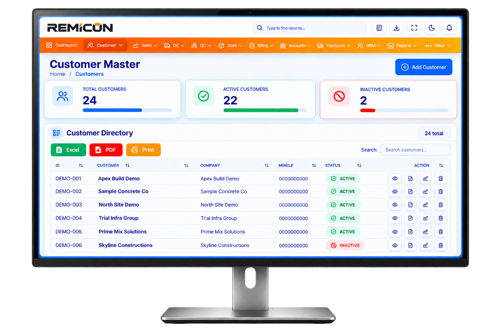 How to Improve Profitability in the RMC Business | Remicon RMC ERP ...